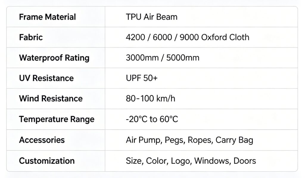air tent size